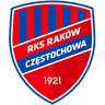 Rakow-Czestochowa